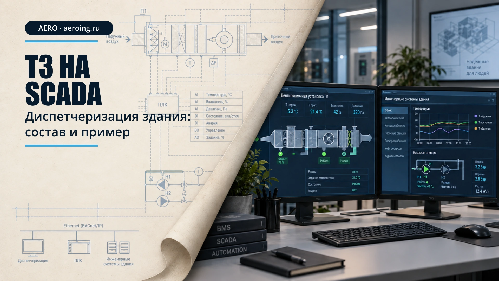 ТЗ на диспетчеризацию здания SCADA: состав и пример. Чертёж и рабочее место диспетчера.
